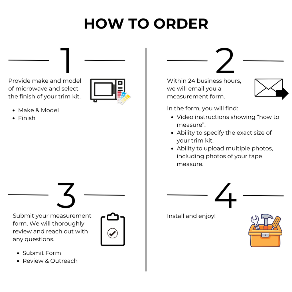 How to order a custom microwave trim kit: 4-step process from make/model selection to easy installation